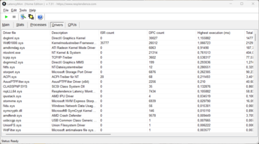 LatencyMon - 驱动程序