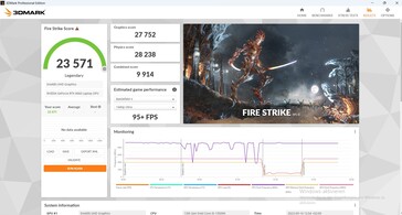 3DMarkFire Strike