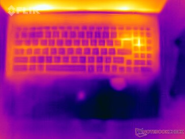 系统闲置：顶部