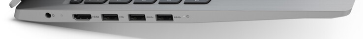 左侧。电源，HDMI，USB 2.0（Type-A），2个USB 3.2 Gen 1（Type-A）。