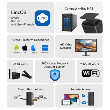 LincStation E1 的主要亮点