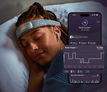 Muse S Athena 头带可监测睡眠模式，帮助用户获得最佳睡眠。(图片来源：Muse）