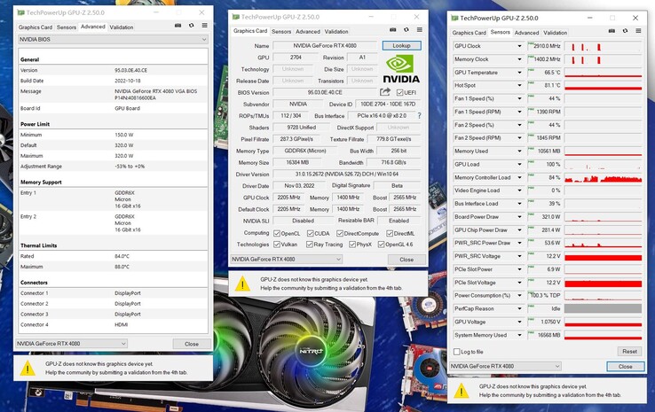 NvidiaGeForce RTX 4080的时钟和TDP（图片来自Twitter）。