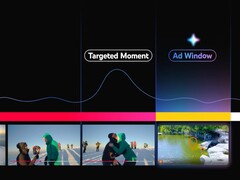 YouTube 用于战略广告投放的新功能 Peak Poins 截图。(图片来源：YouTube）