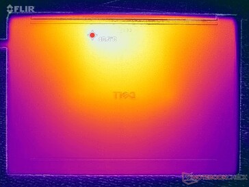 Prime95+FurMark 强调(D 封面)