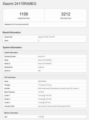 Redmi Note 14 Pro Plus Geekbench。