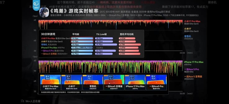 呼啸的海浪