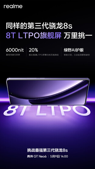 (图片来源：Realme）
