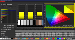 Colorchecker （校准）