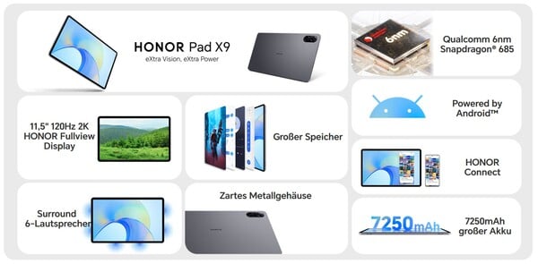 在欧洲销售的Honor Pad X9 与在中国销售的Honor X8 Pro 是同一款平板电脑。(图片来源：Honor)