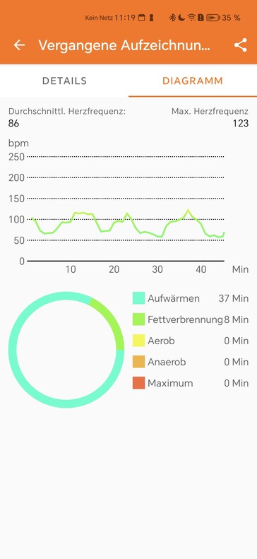 使用 Oukitel BT20 智能手表测量心率