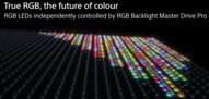 索尼 RGB 背光大师驱动专业版