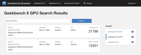 (图片来源：Geekbench）