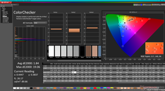 校准后的ColorChecker