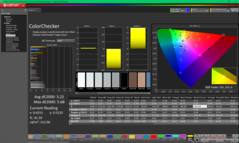 校准前的 ColorChecker