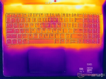 Prime95+FurMark 强调（C 封面）