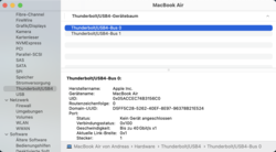 Thunderbolt控制器