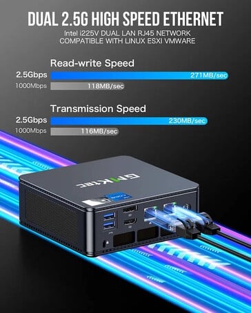 两个 LAN 端口的带宽均为 2.5 Gbps（图片来源：GMKtec）