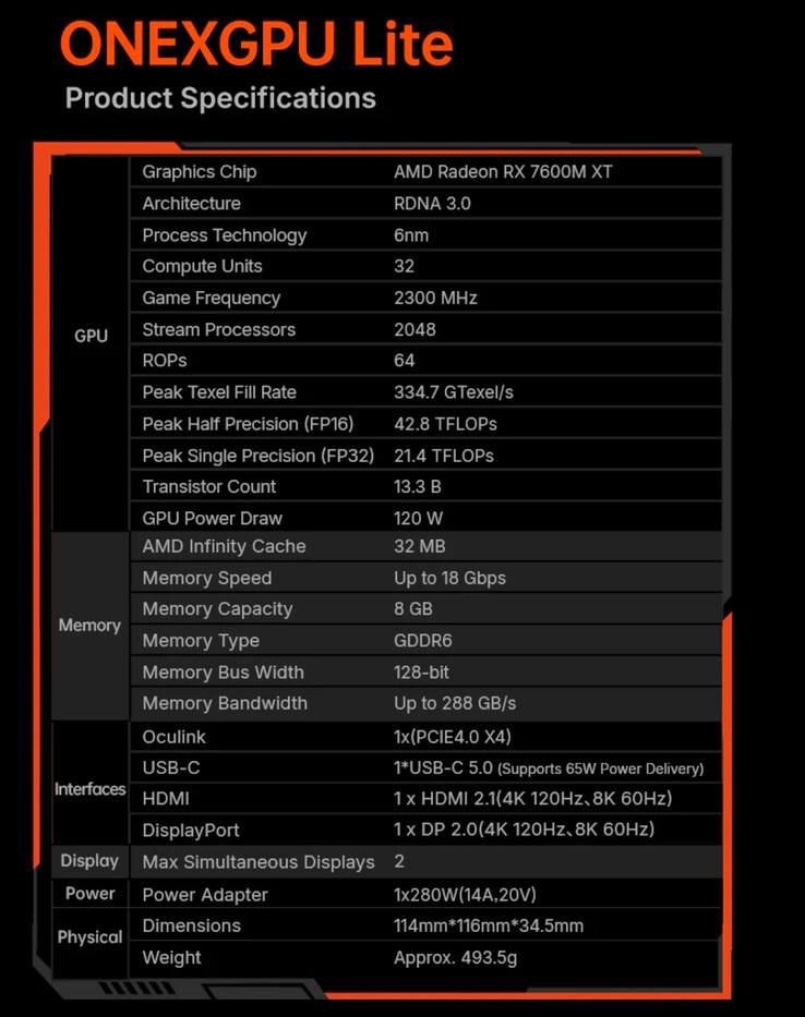 (图片来源：One-Netbook）