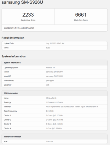 Galaxy 的 napdragon 8 Gen 3，采用 1+3+2+2 配置的三星Galaxy S24 Plus。(来源：Geekbench）