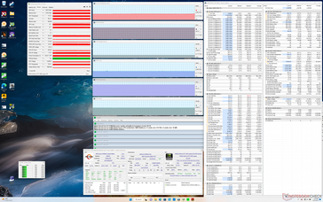 Prime95+FurMark压力