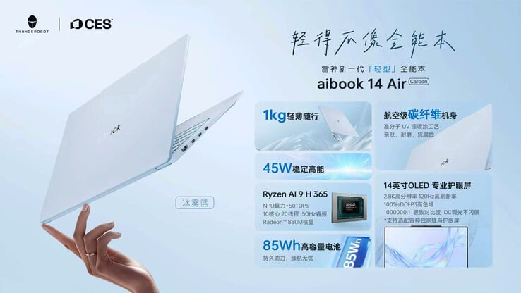 (图片来源：Thunderobot）