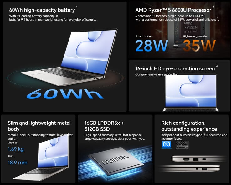 MagicBook X16 2026 6600U 的核心亮点（机器翻译）