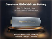 Gemstone 固态电池投入试生产，生产线容量为 200 兆瓦时。(图片来源：Gotion）