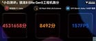 骁龙 8 精英 5 代 GPU 基准测试。