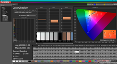 校准后的ColorChecker