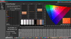 ColorChecker (相对于P3)