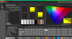 校准前的 ColorChecker