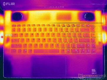 赛博朋克 2077》压力（C 封面）