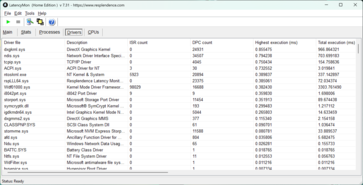 LatencyMon - 驱动程序