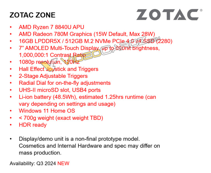 (图片来源：VideoCardz）