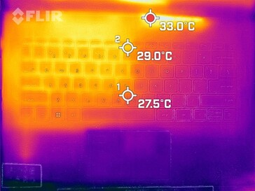 键盘台面的散热情况（空闲时）