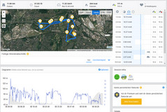 Garmin Edge 500: total route