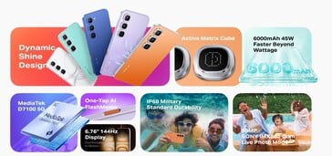 Hot 70 Pro 的主要功能