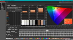 校准前的ColorChecker