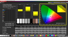 CalMAN ColorChecker（目标色彩空间P3）。