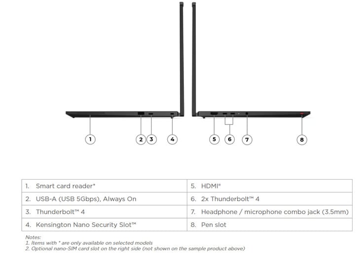 ThinkPad T14s 2 合 1 Gen 2 重 1.25 千克，尺寸为 313 x 224 x 12.06-20.15 毫米。