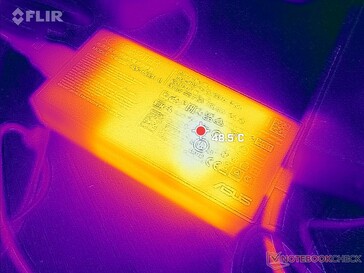 当长时间运行高负荷时，AC适配器可以达到48℃以上