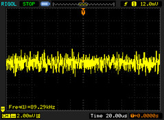 0 %时的PWM