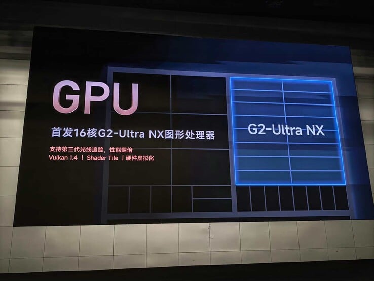 XRing o3 搭载了 Mali G2-Ultra NX MC16