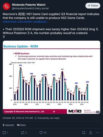 旺宏 Switch 2 墨盒更新#1(图片来源:任天堂专利观察 Bluesky 账户)