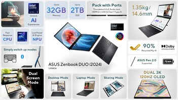 华硕 Zenbook Duo 规格。(来源：华硕）