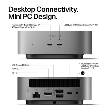 OmniDesk Mini Panther Lake 的端口配置