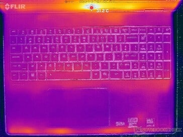 系统空闲 (C 面)