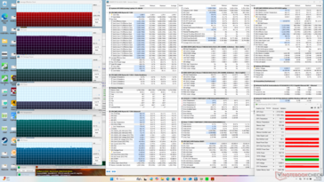Prime95+FurMark 压力