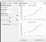 风扇曲线 - 涡轮